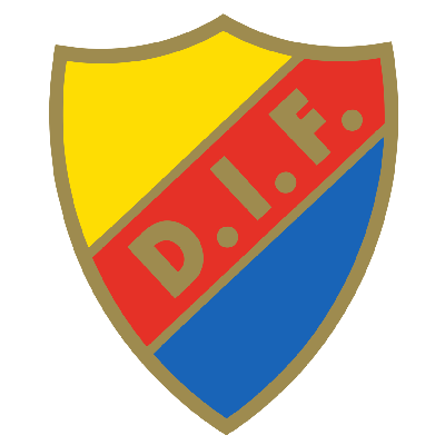 DJURGARDENS Scudetto